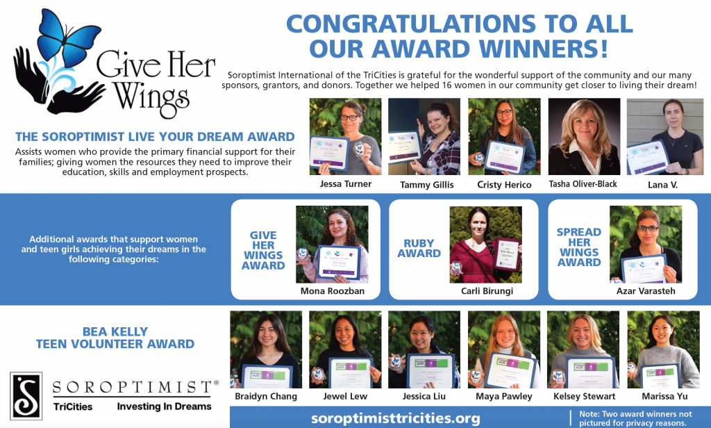 Congrats to our Award Winners